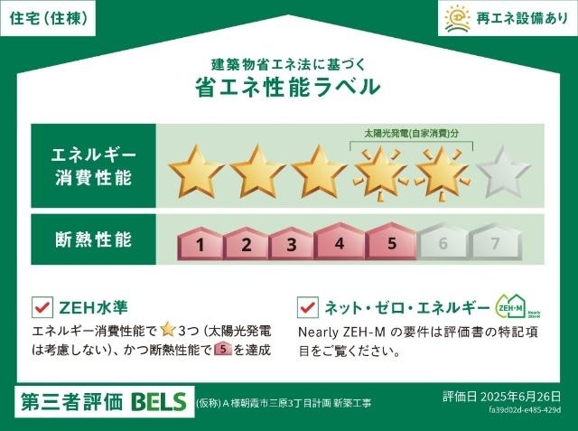 メゾン・ドゥ・エム 物件画像