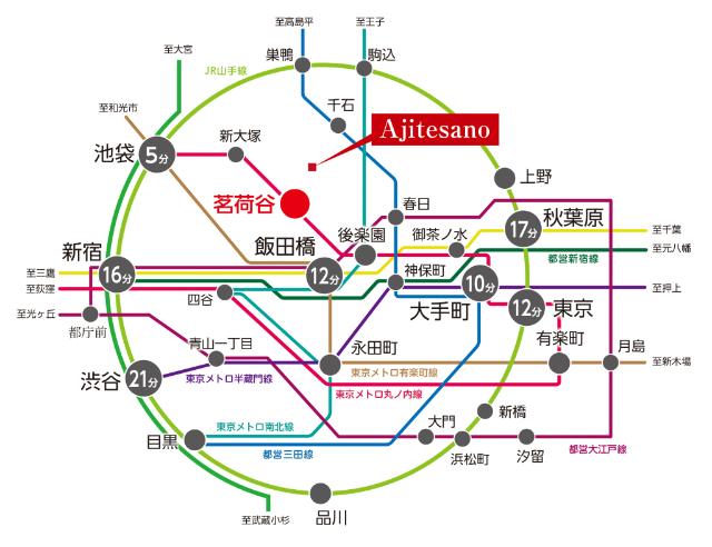 Ａｊｉｔｅｓａｎｏ 物件画像