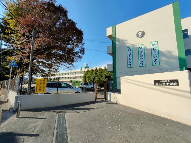 周辺環境画像