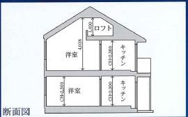 ビューラー鹿島田 物件画像