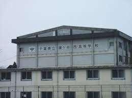 周辺環境画像