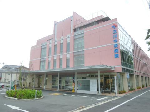 周辺環境画像