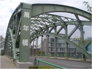 萬年橋