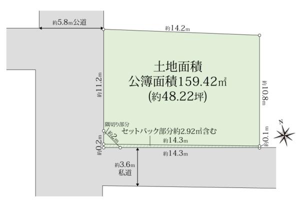 区画図