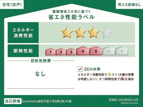 浦安市富士見６期　１号棟 その他