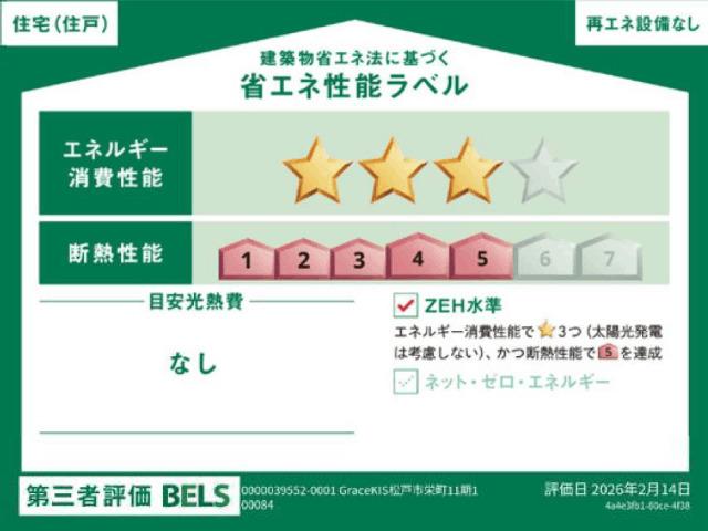 松戸市栄町１１期　１号棟 その他