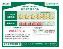 足立区東伊興７期　１号棟 その他