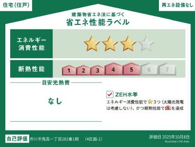 市川市鬼高1期　3号棟 その他