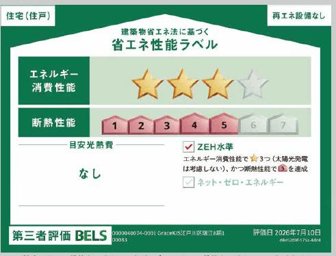江戸川区瑞江８期　１号棟 その他