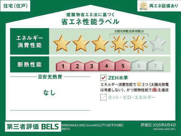 江戸川区平井８期　２号棟 その他