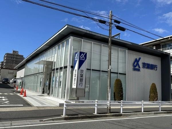 京葉銀行北小金支店