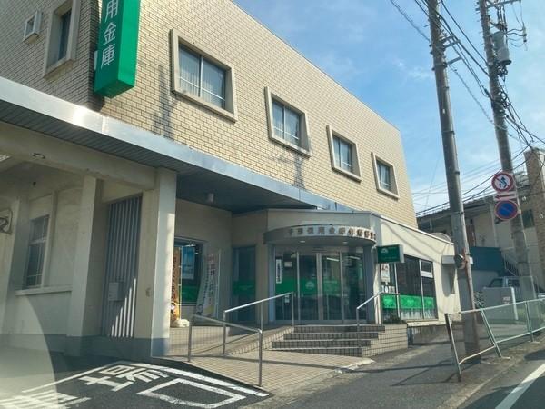 銀行