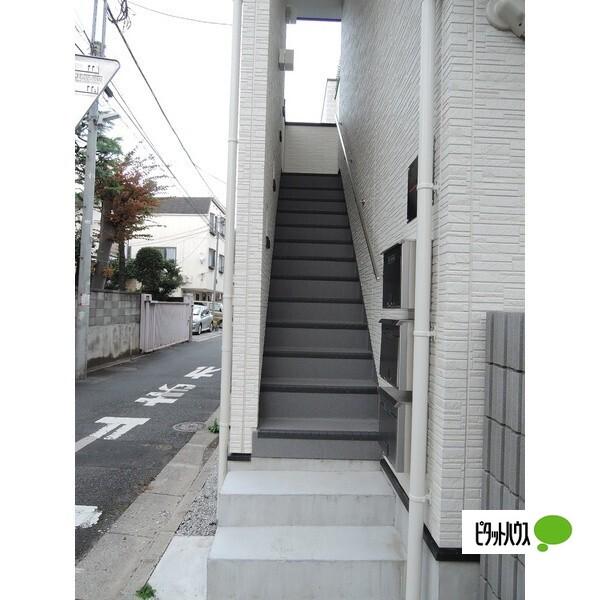 ソイ・メゾン梅田 物件画像
