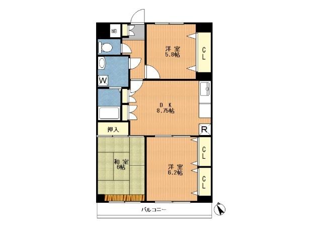 写真:物件の写真