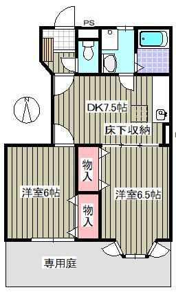 写真:物件の写真