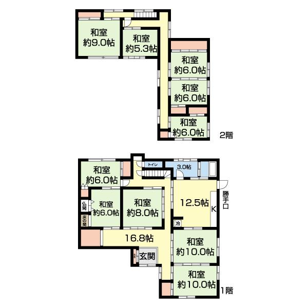 写真:物件の写真