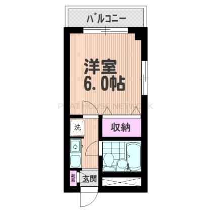 「駅徒歩１分」