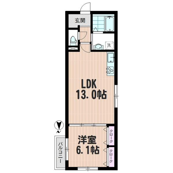 人気の1LDK
