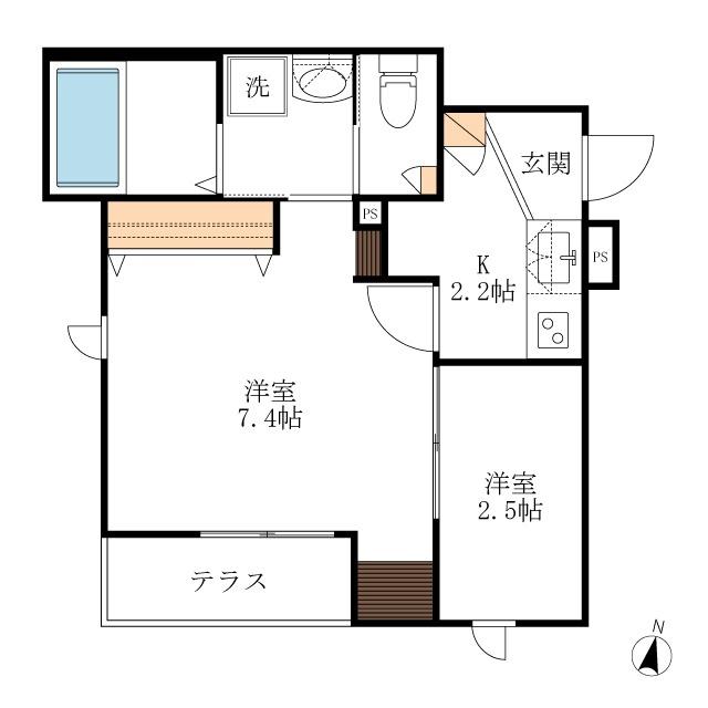 写真:物件の写真