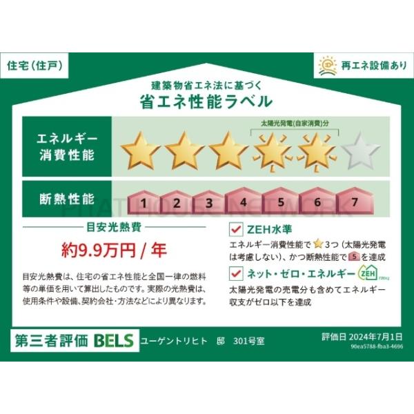 省エネ性能表示ラベル