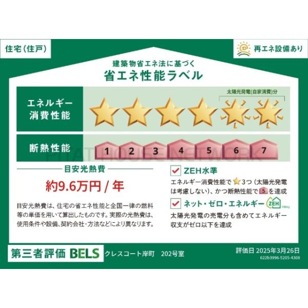 省エネ性能表示ラベル