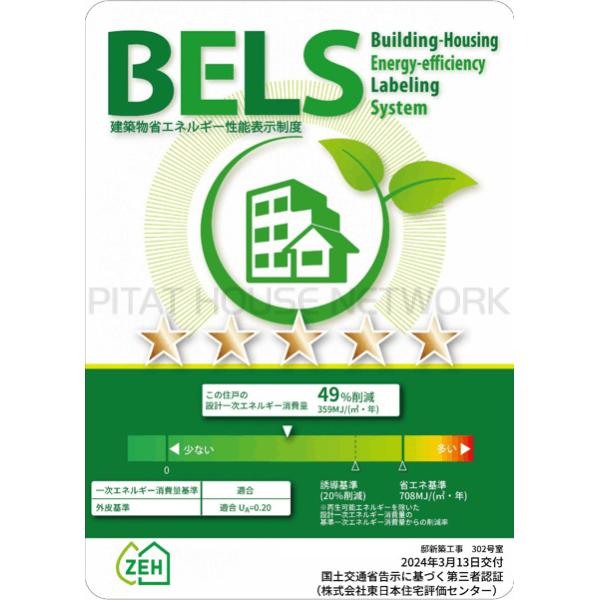 省エネ性能表示ラベル