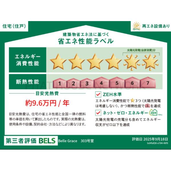 省エネ性能表示ラベル