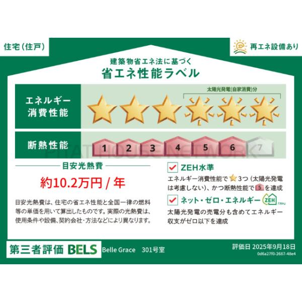 省エネ性能表示ラベル