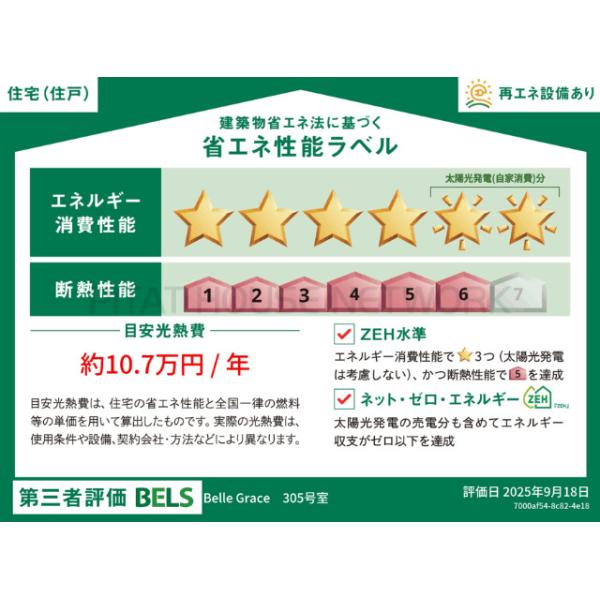 省エネ性能表示ラベル