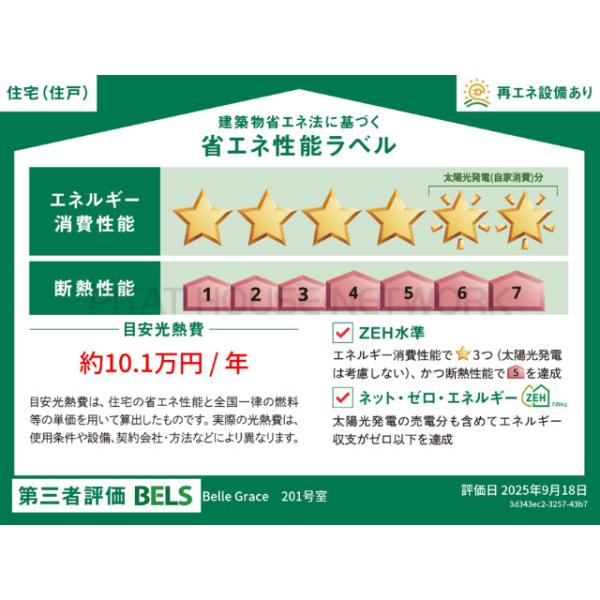 省エネ性能表示ラベル