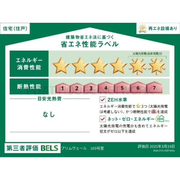 省エネ性能表示ラベル