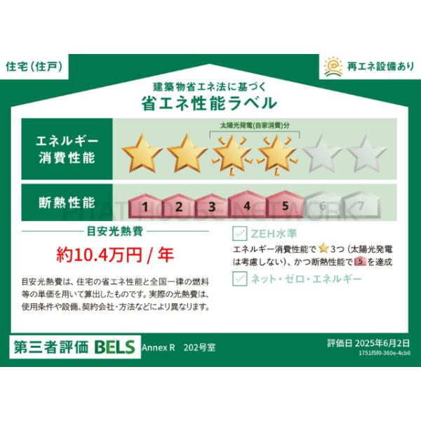 省エネ性能表示ラベル