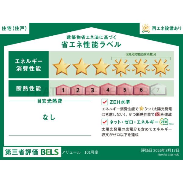省エネ性能表示ラベル