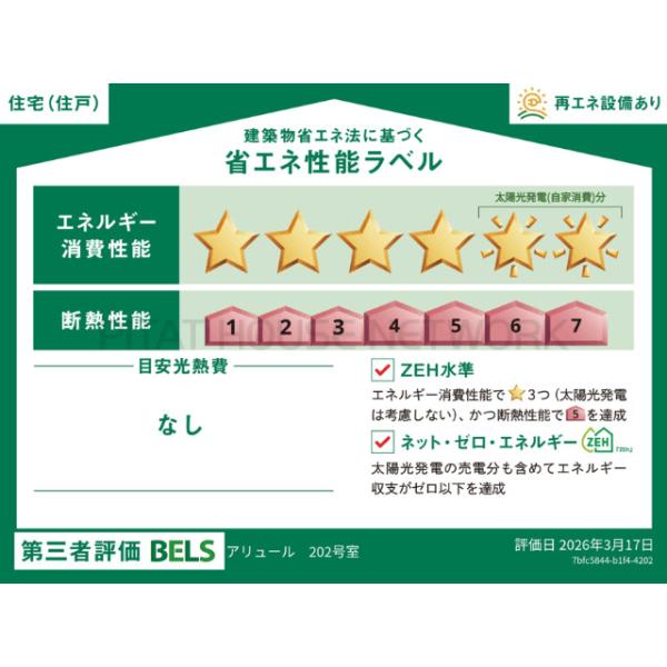 省エネ性能表示ラベル