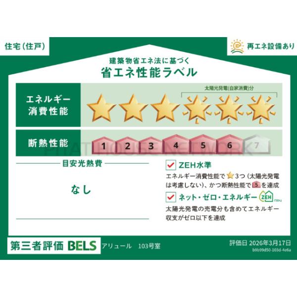 省エネ性能表示ラベル