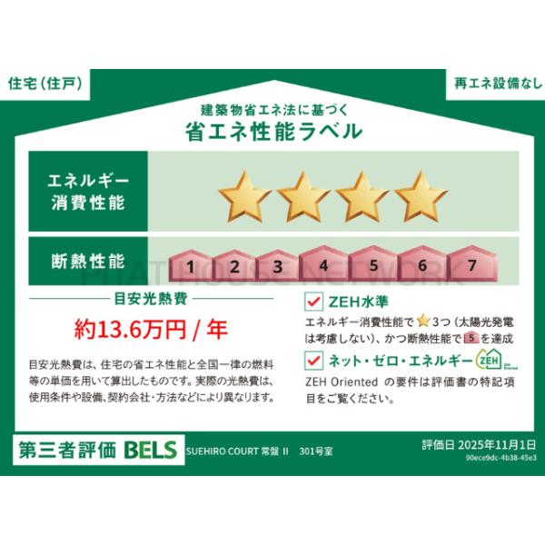 省エネ性能表示ラベル