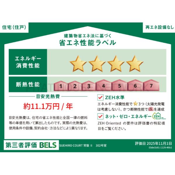 省エネ性能表示ラベル