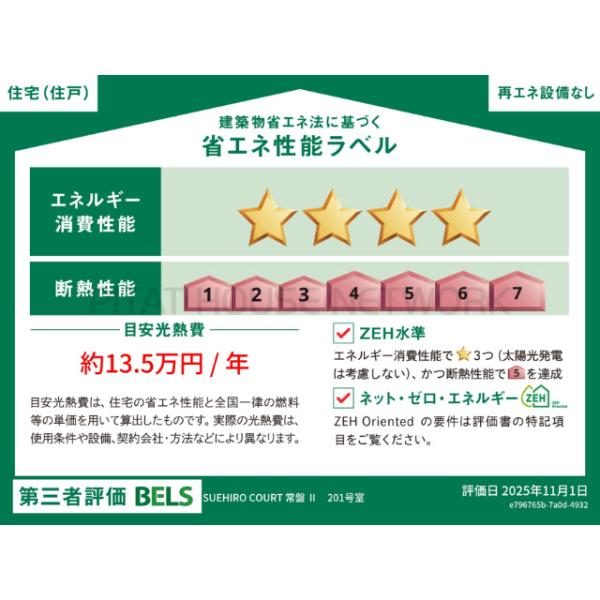 省エネ性能表示ラベル