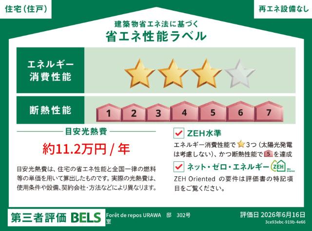 【ヘーベルメゾン】フォレ・ドゥ・ルポ　浦和（302） 省エネ性能表示ラベル