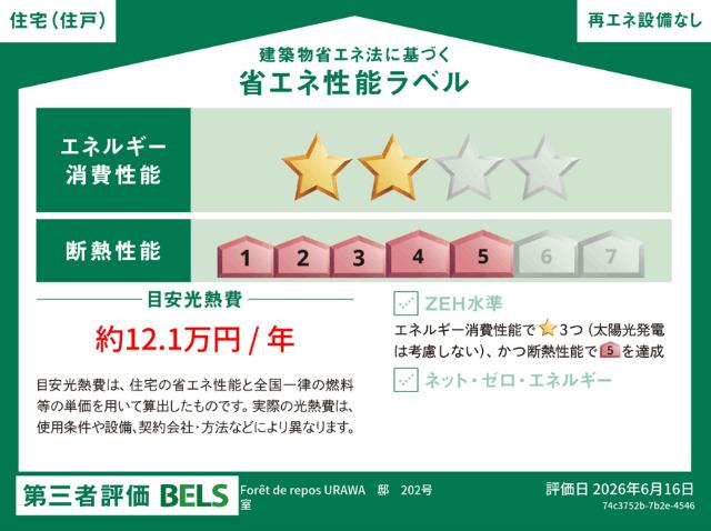 【ヘーベルメゾン】フォレ・ドゥ・ルポ　浦和（202） 省エネ性能表示ラベル