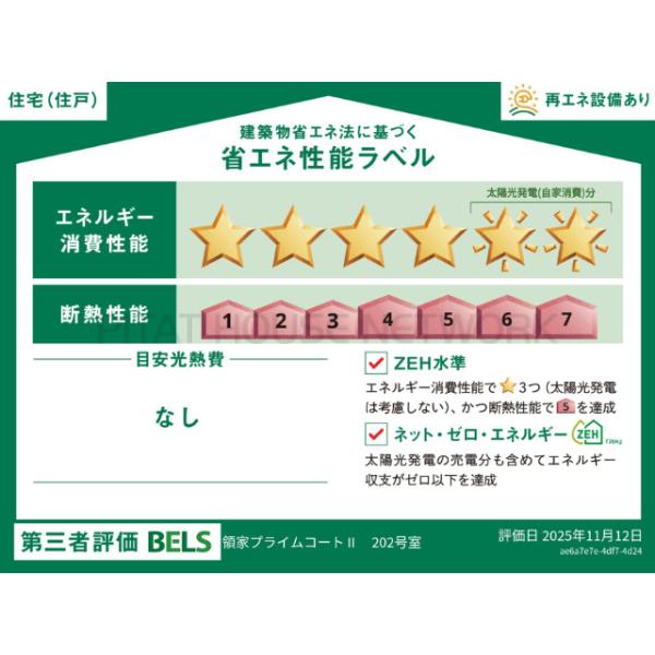 省エネ性能表示ラベル