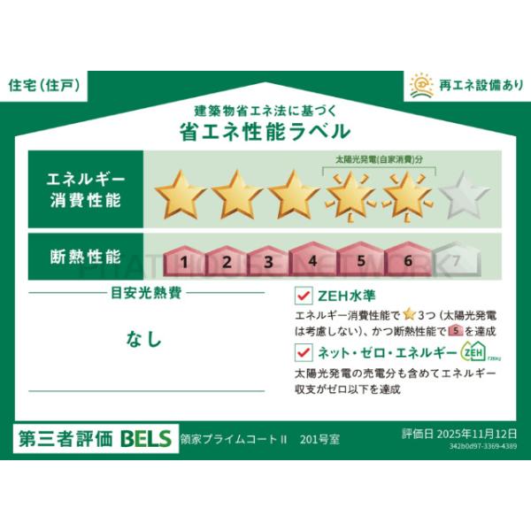 省エネ性能表示ラベル