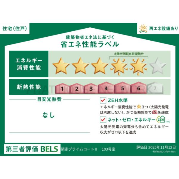 省エネ性能表示ラベル