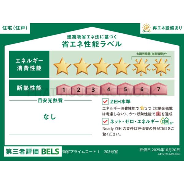 省エネ性能表示ラベル