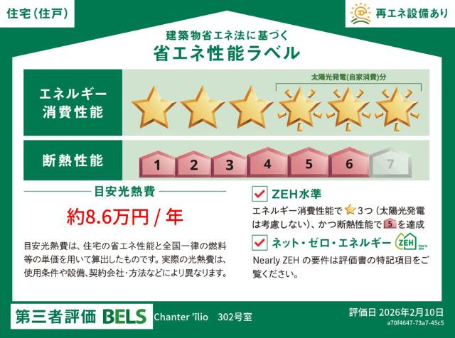 【ヘーベルメゾン】シャンテイーリオ（302） 省エネ性能表示ラベル