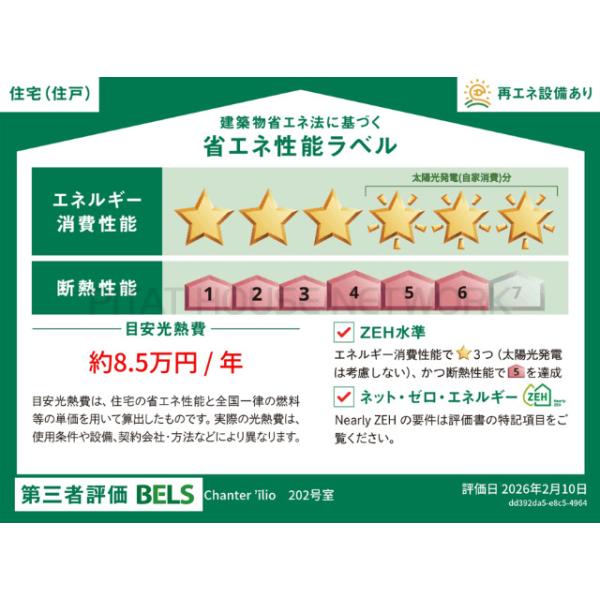 省エネ性能表示ラベル