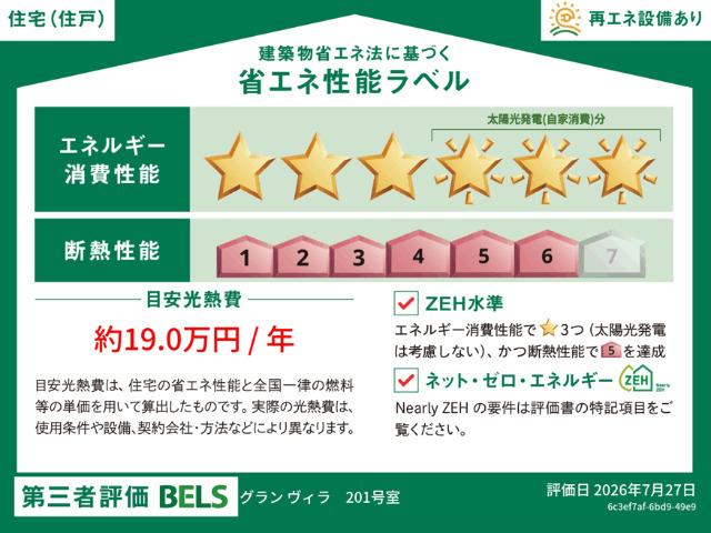 【ヘーベルメゾン】グラン　ヴィラ（201） 省エネ性能表示ラベル