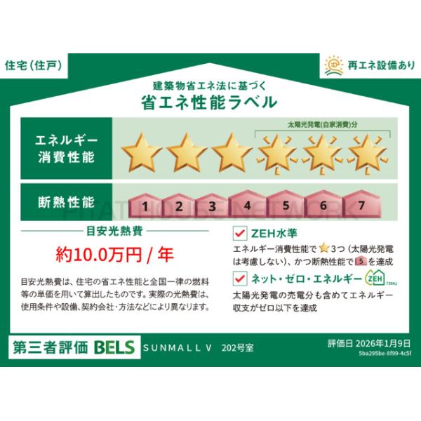 省エネ性能表示ラベル