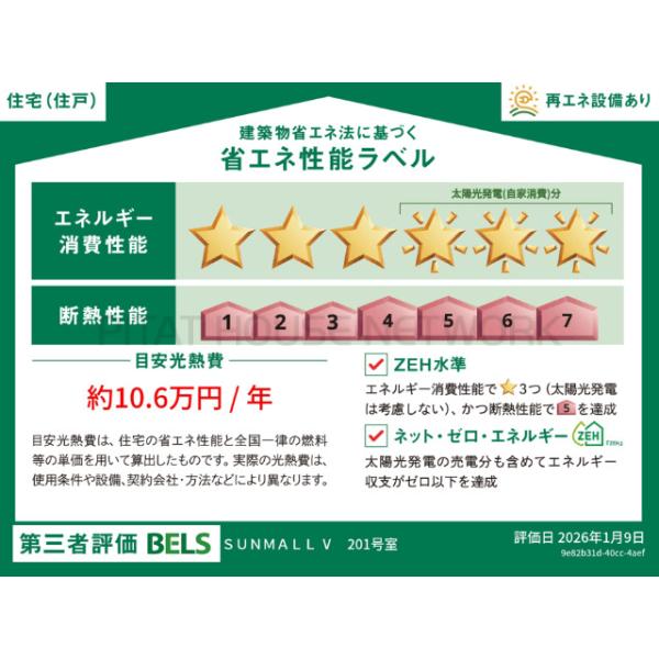 省エネ性能表示ラベル