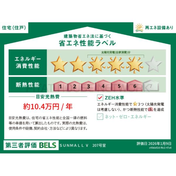 省エネ性能表示ラベル